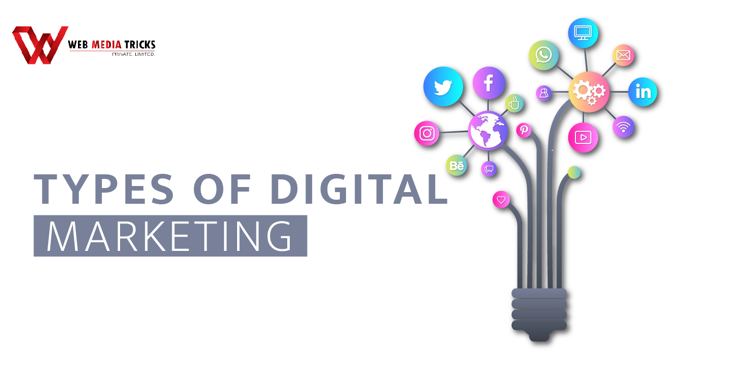 What are the types of Digital Marketing